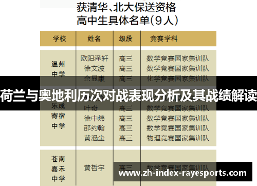 荷兰与奥地利历次对战表现分析及其战绩解读
