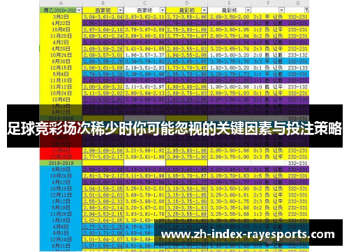 足球竞彩场次稀少时你可能忽视的关键因素与投注策略