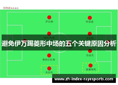 避免伊万踢菱形中场的五个关键原因分析 避免伊万踢菱形中场的五个关键原因分析