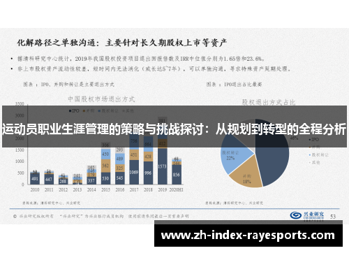 运动员职业生涯管理的策略与挑战探讨:从规划到转型的全程分析 运动员职业生涯管理的策略与挑战探讨:从规划到转型的全程分析