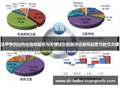 法甲争四白热化格局解析与关键球队前景评估赛程因素与胜负关键 法甲争四白热化格局解析与关键球队前景评估赛程因素与胜负关键