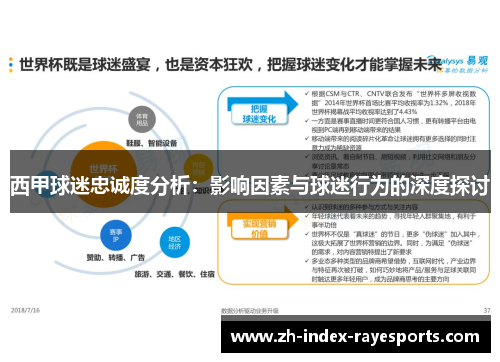 西甲球迷忠诚度分析:影响因素与球迷行为的深度探讨 西甲球迷忠诚度分析:影响因素与球迷行为的深度探讨