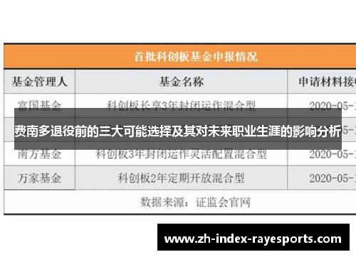 费南多退役前的三大可能选择及其对未来职业生涯的影响分析 费南多退役前的三大可能选择及其对未来职业生涯的影响分析