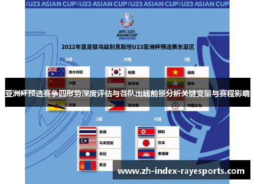 亚洲杯预选赛争四形势深度评估与各队出线前景分析关键变量与赛程影响 亚洲杯预选赛争四形势深度评估与各队出线前景分析关键变量与赛程影响