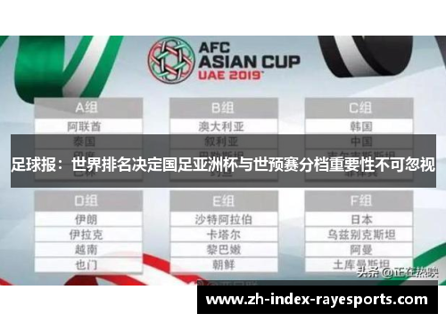 足球报：世界排名决定国足亚洲杯与世预赛分档重要性不可忽视