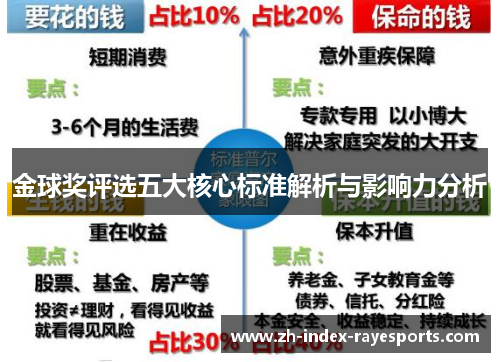 金球奖评选五大核心标准解析与影响力分析 金球奖评选五大核心标准解析与影响力分析