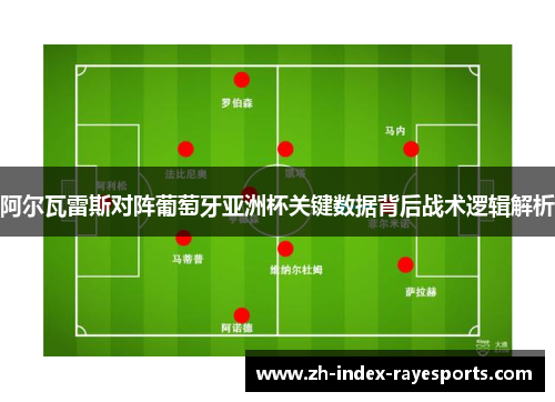 阿尔瓦雷斯对阵葡萄牙亚洲杯关键数据背后战术逻辑解析 阿尔瓦雷斯对阵葡萄牙亚洲杯关键数据背后战术逻辑解析