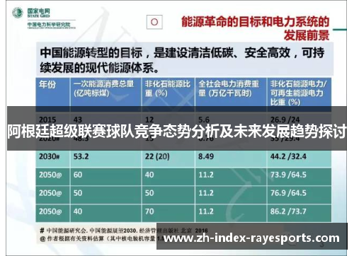 阿根廷超级联赛球队竞争态势分析及未来发展趋势探讨 阿根廷超级联赛球队竞争态势分析及未来发展趋势探讨