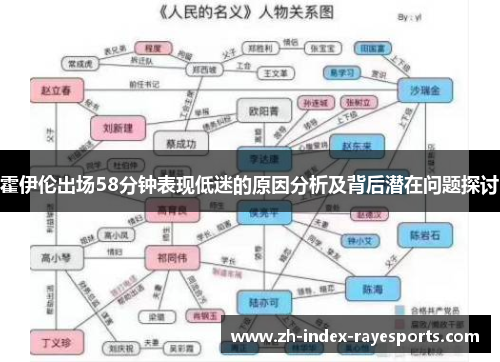 霍伊伦出场58分钟表现低迷的原因分析及背后潜在问题探讨 霍伊伦出场58分钟表现低迷的原因分析及背后潜在问题探讨