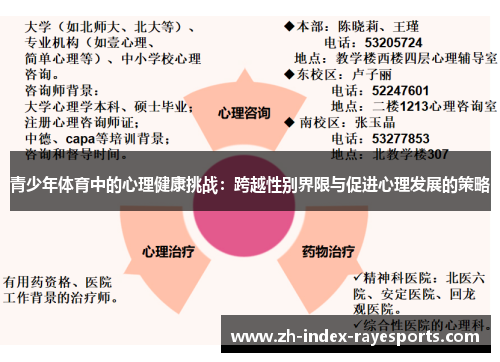 青少年体育中的心理健康挑战:跨越性别界限与促进心理发展的策略 青少年体育中的心理健康挑战:跨越性别界限与促进心理发展的策略