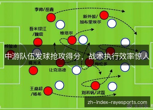 中游队伍发球抢攻得分，战术执行效率惊人